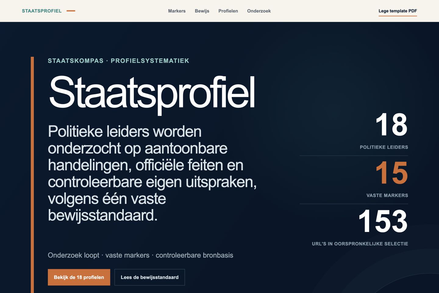 Staatsprofiel onderzoeksinterface met wereldleiders en bewijsmarkers